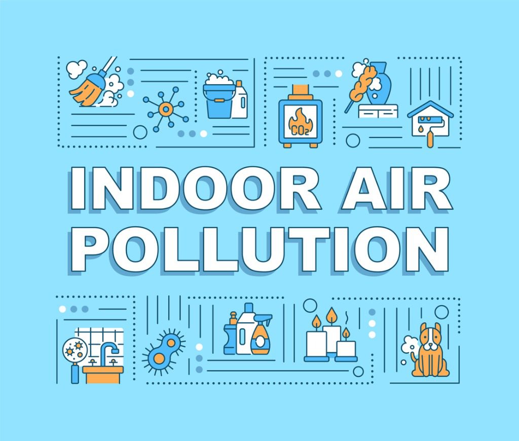 A blue background with the words indoor air pollution written in white.