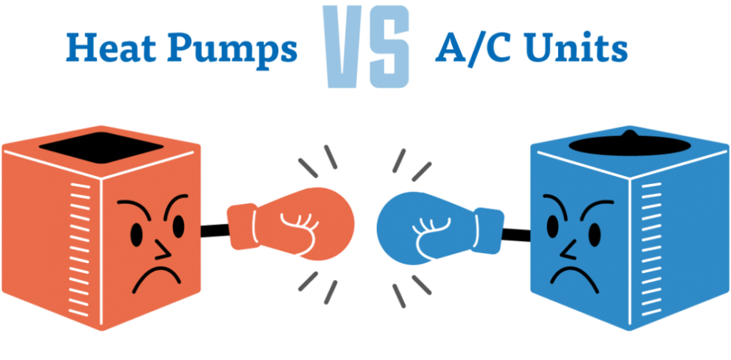 Heat Pump vs. Air Conditioner